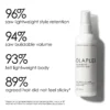 VOLUMIZING BLOW DRY MIST